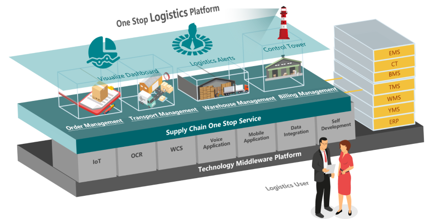 img-it-system_(1)